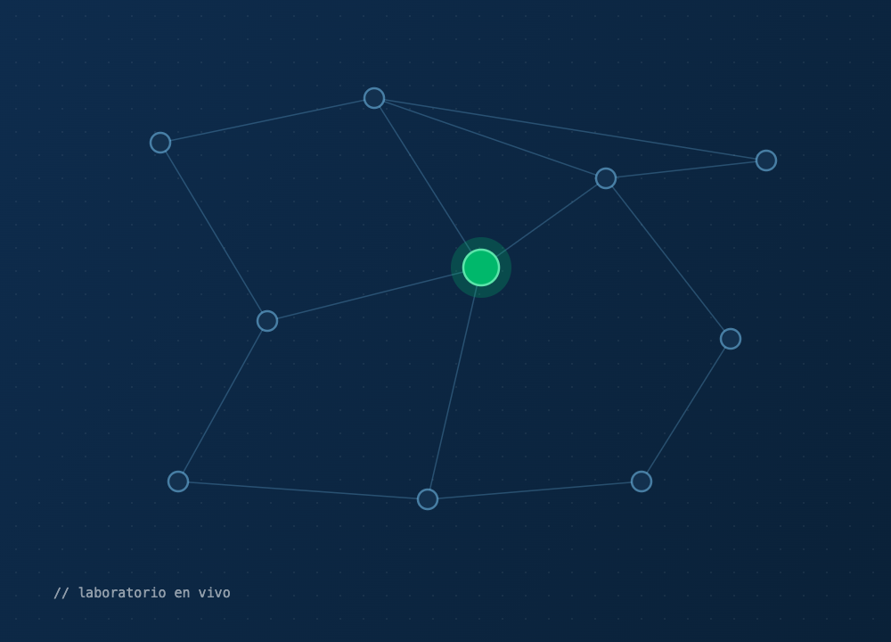X MCP and agents connected to live sources