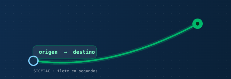 SICETAC al Instante: origen a destino