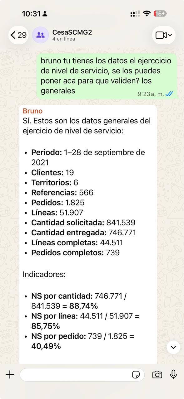Bruno presenta los datos generales y los indicadores de un ejercicio de nivel de servicio