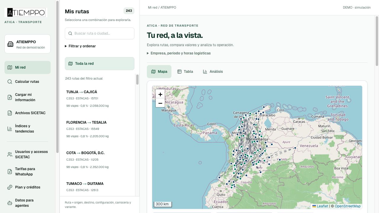 Mapa de una red de demostración de ATIEMPPO con listado de rutas y menú lateral